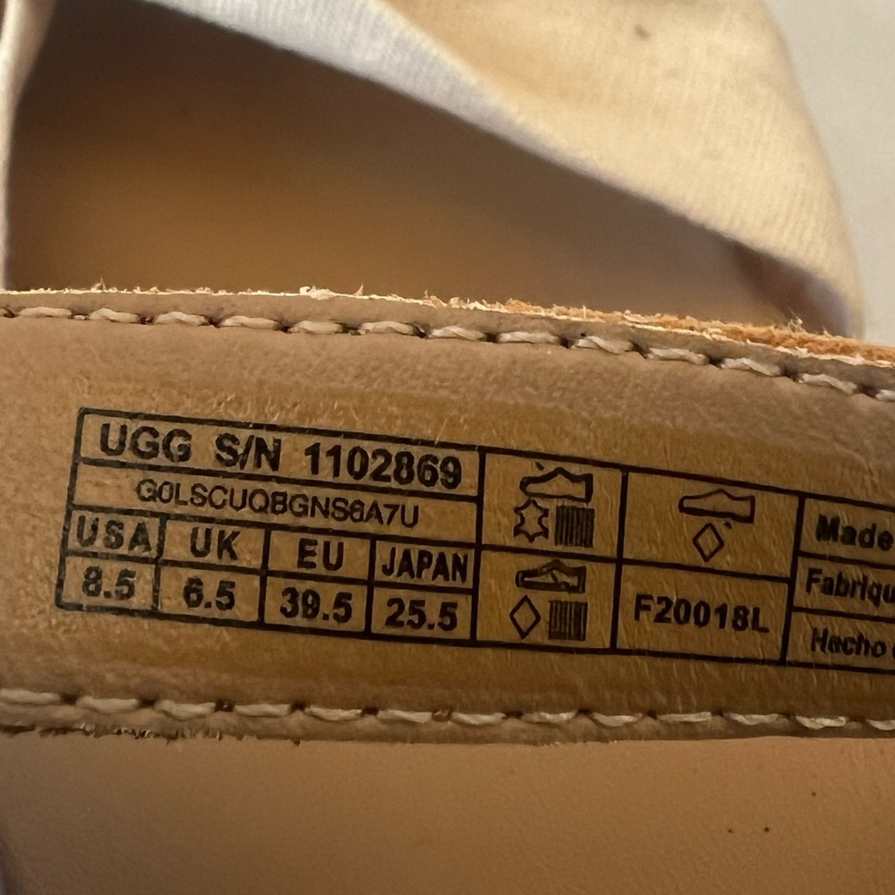 UGG WOMEN’S Sandals - Picture 10 of 10